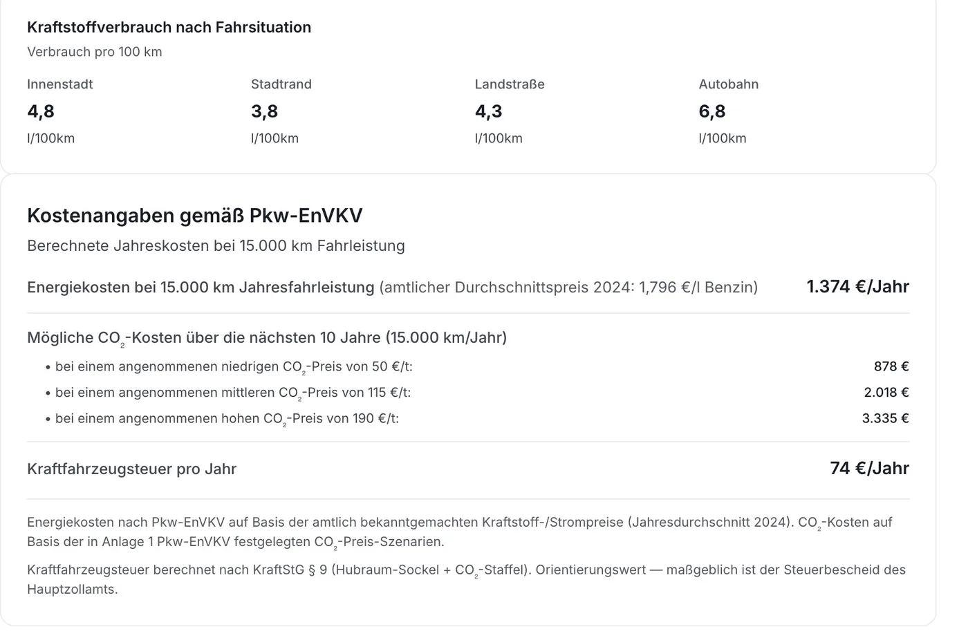 Kostenangaben gemäß Pkw-EnVKV auf einer carvitra-Landingpage